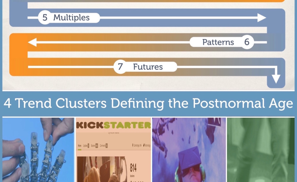 7 shifts in the post normal age visual and 4 trend clusters visuals