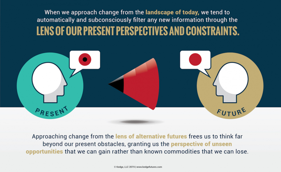 Keyhole of the present infographic